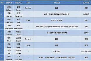 意媒：张康阳已同意国米引进布坎南 冬窗开启后马洛塔将尽快行动